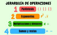 Jerarquía de operaciones