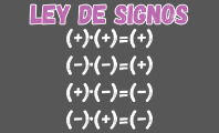 Ley de los Signos