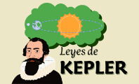 Leyes de Kepler
