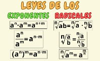 Leyes de los exponentes y radicales