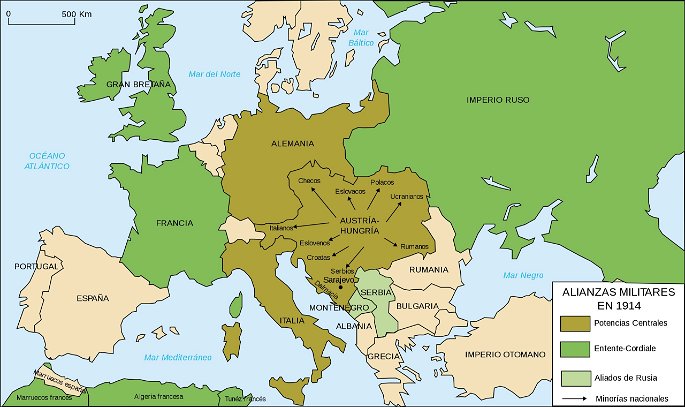 Mapa Europa alianzas 1914