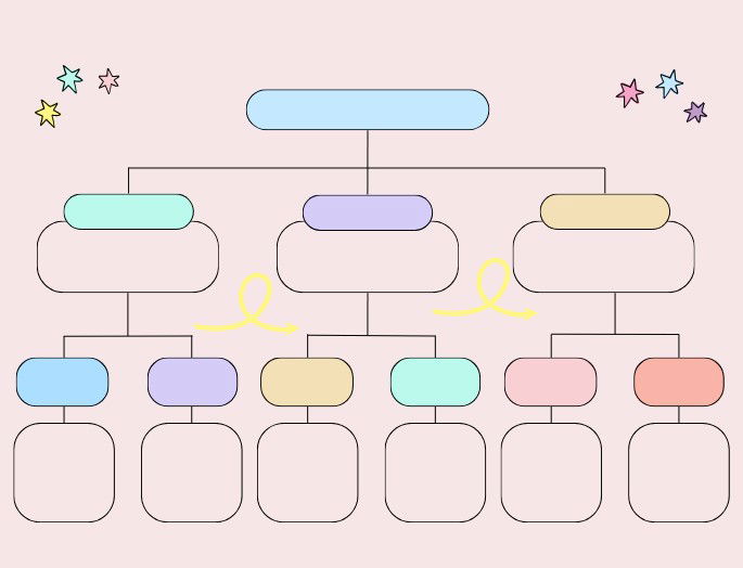 Ejemplos de mapa conceptual para imprimir