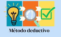 Método deductivo