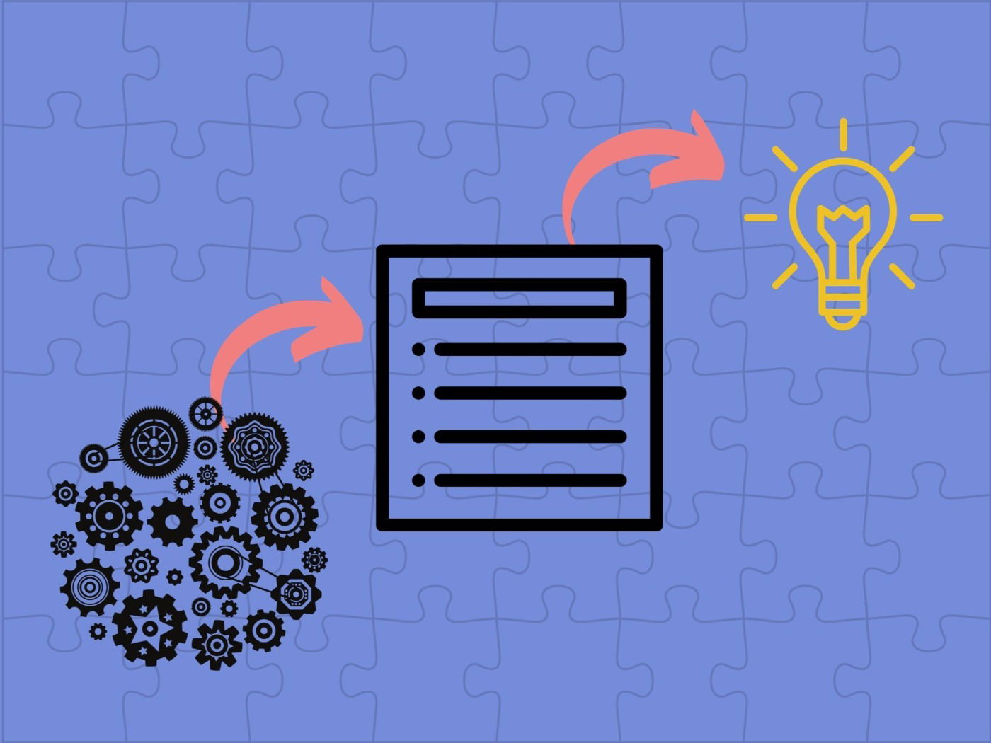 Metodología Qué es Tipos y Ejemplos Enciclopedia Significados