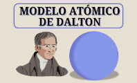 Modelo atómico de Dalton