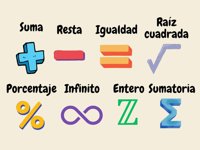 Ocho ejemplos de símbolos matemáticos y sus nombres: Suma, resta, igualdad, raíz cuadrada, porcentaje, infinito, entero y sumatoria.