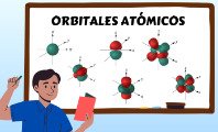 Qué son los orbitales atómicos