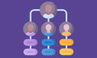 Organigrama