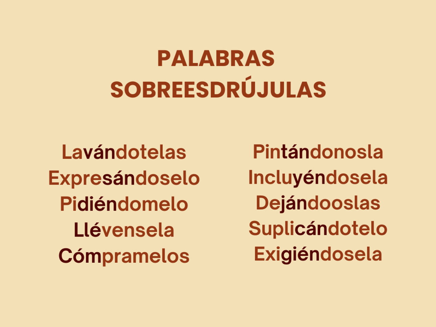 Palabras Sobreesdrújulas Qué Son Y Ejemplos Con Oraciones Enciclopedia Significados 6413