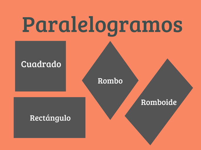 paralelogramos y sus nombres en fondo anaranjado