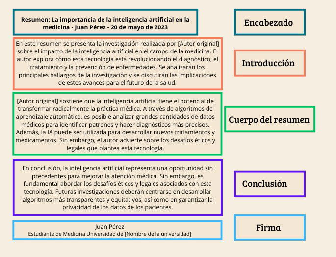 resumen de un texto con las partes diferenciadas en marcos de colores diferentes