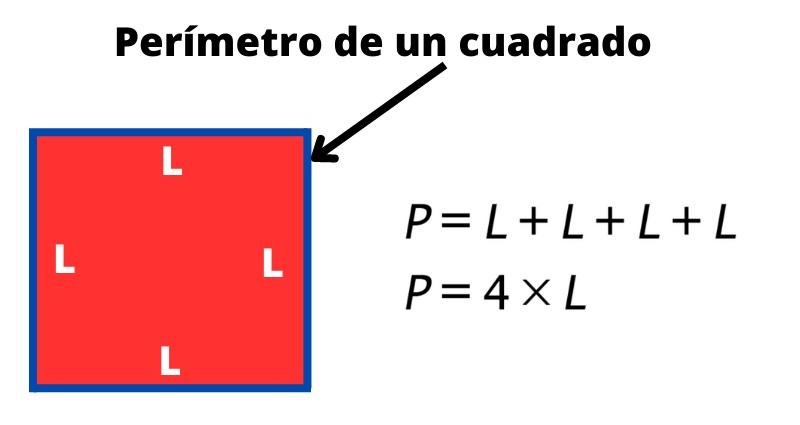 fórmula para el perímetro de un cuadrado