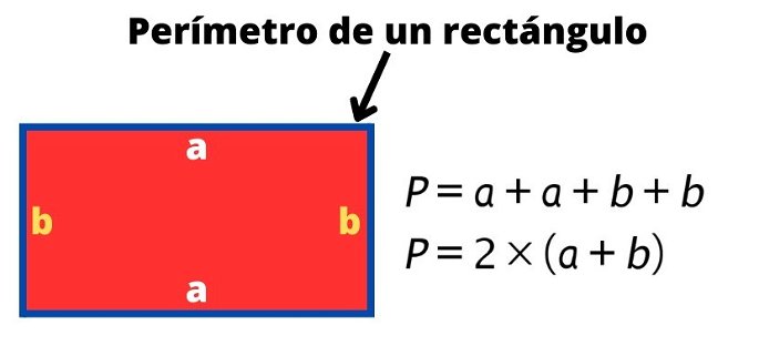Fórmula para sacar el perímetro de un rectángulo