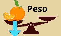 Peso