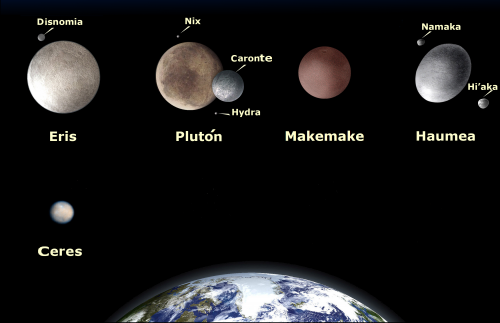 planeta