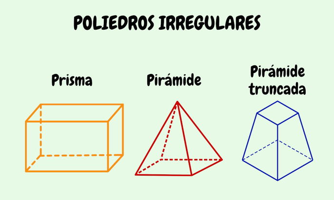 Tres poliedros irregulares de diferentes colores sobre un fondo verde claro.