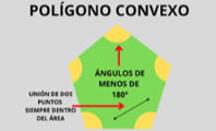 Polígono Convexo