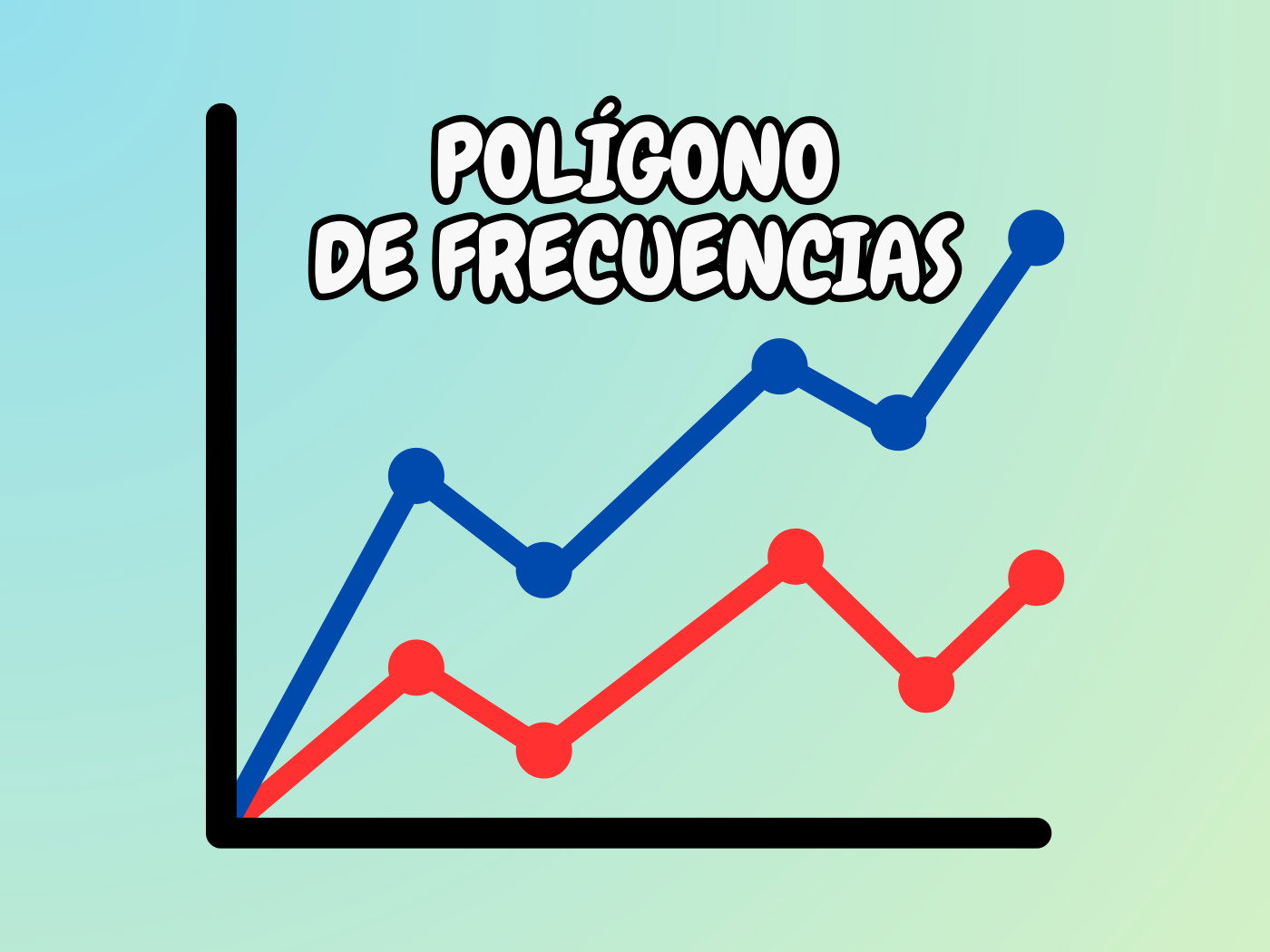 Polígono de Frecuencia: qué es, características y ejemplos