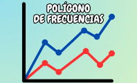 Polígono de frecuencia