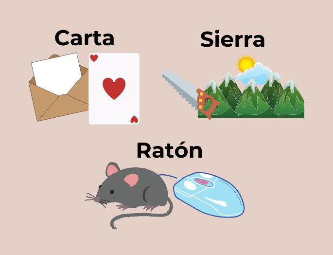 ejemplos de polisemia: carta, sierra y ratón