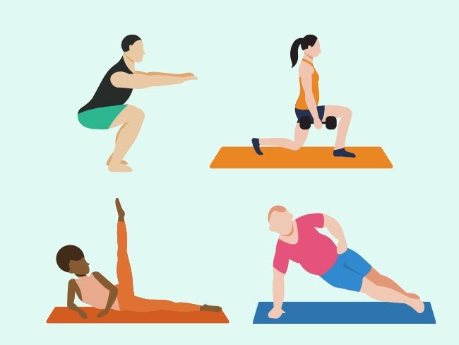 Posición, posición corporal