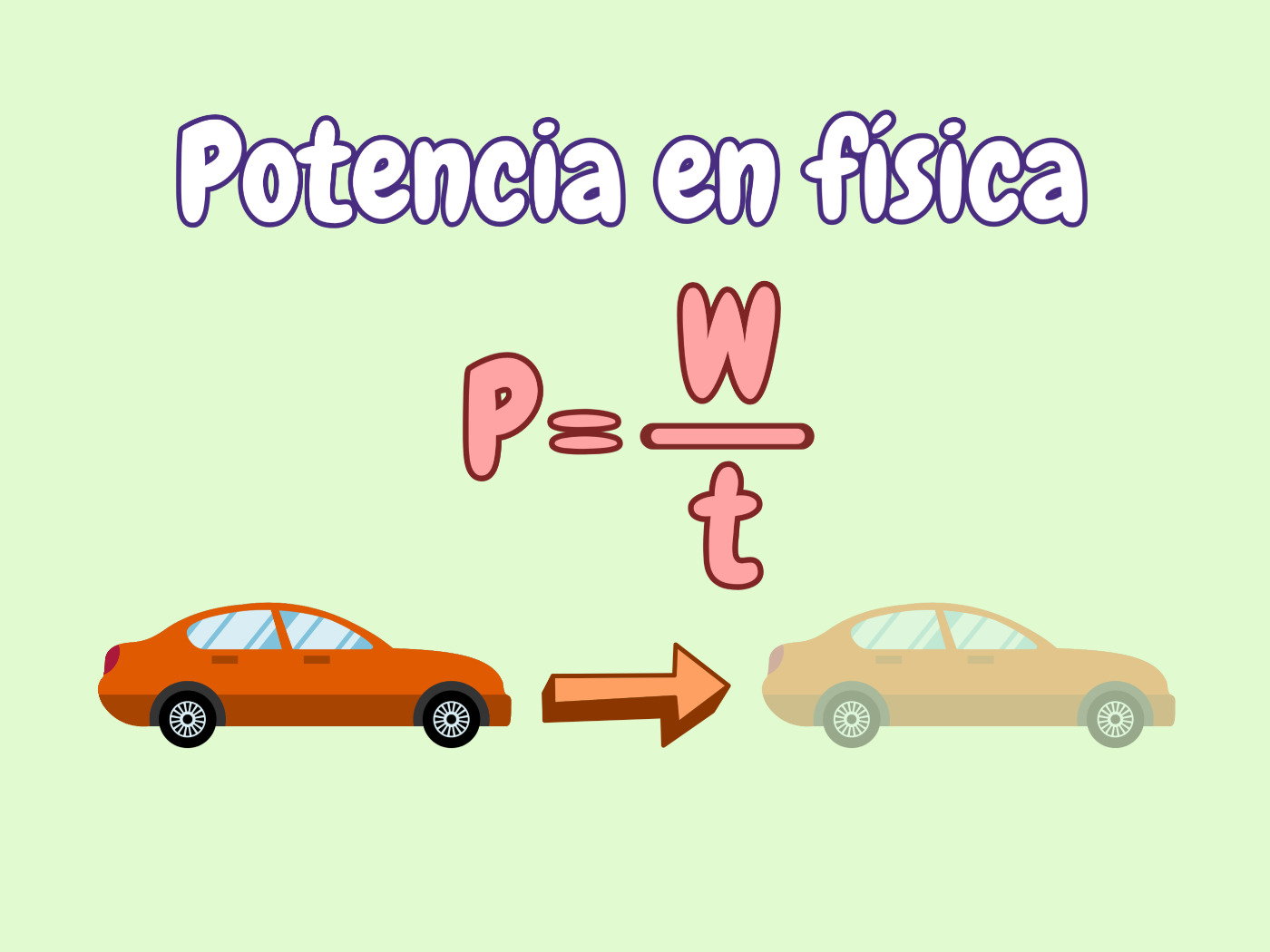 Potencia (Física): qué es, fórmula, unidades, tipos y ejemplos ...
