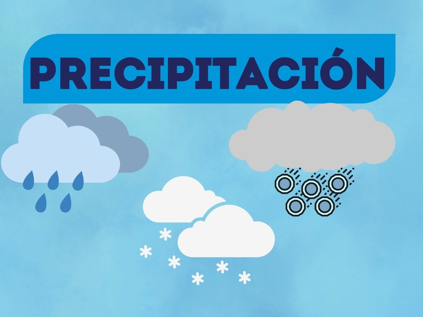 Precipitación Qué Es Y Cuáles Son Sus Tipos Enciclopedia Significados