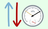 Presión atmosférica