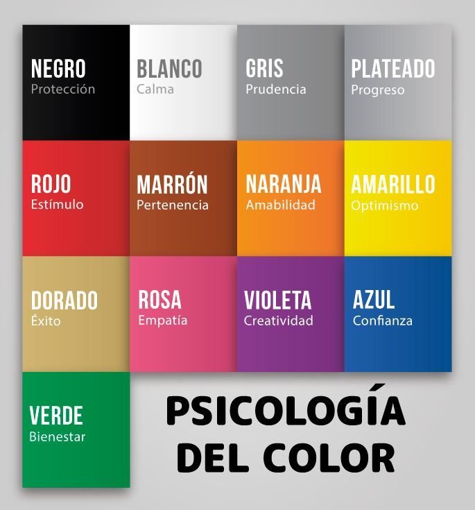 Significado del color DORADO en PSICOLOGÍA - Lo que transmite