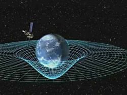 teoría de la relatividad
