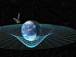 teoria de la relatividad