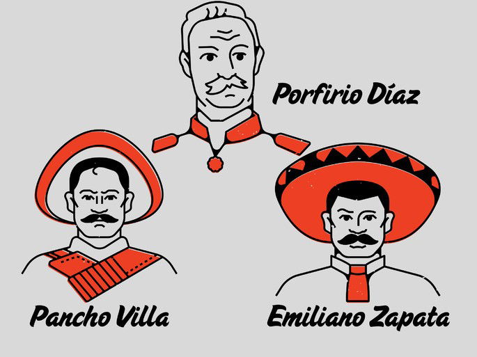 revolución mexicana personajes