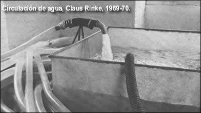 Circulación del agua, de Claus Rinke