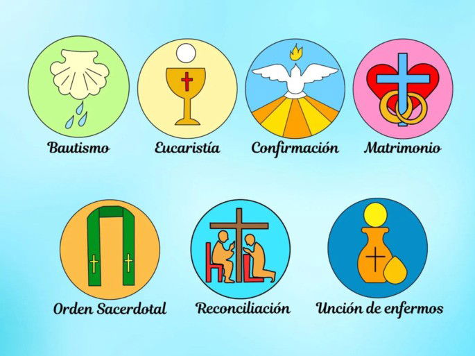 símbolos de los 7 sacramentos