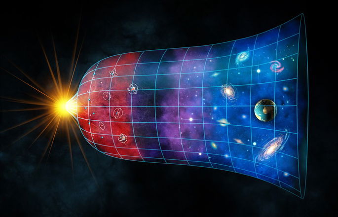 Teoría del Big Bang (origen del universo): qué es y explicación -  Enciclopedia Significados