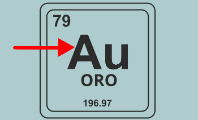 Símbolo químico