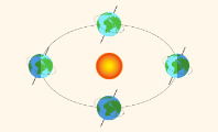 Solsticio