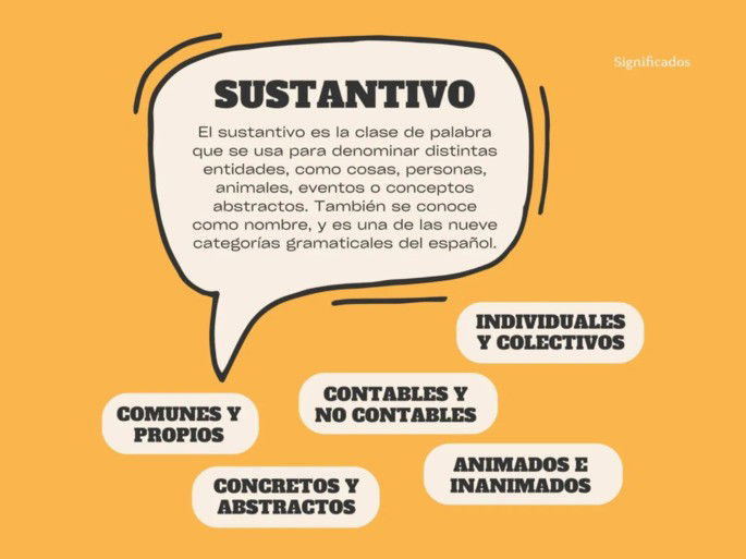 sustantivo (explicación y tipos)