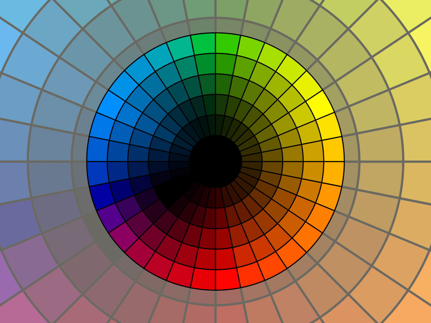 Teoría Del Color Qué Es Combinaciones Y Modelos A Tener Presentes Enciclopedia Significados