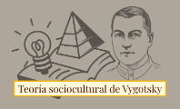 Teoría sociocultural de Vigotsky