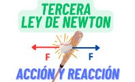 Tercera ley de Newton