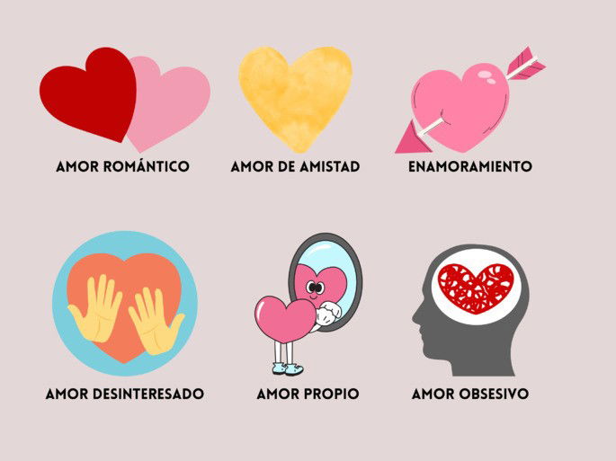 tipos de amor según la psicología