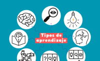 Tipos de Aprendizaje