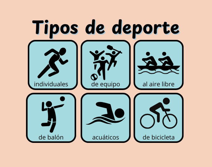 tipos de deportes