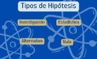 Tipos de Hipótesis (con ejemplos)
