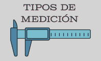 Tipos de medición