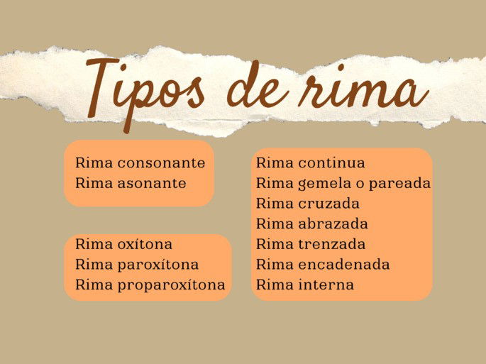 tipos de rima