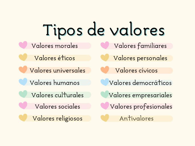 tipos de valores que existen para una persona