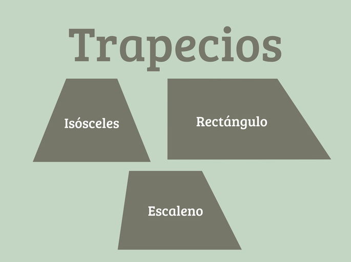 trapecios y sus nombres sobre fondo verdoso