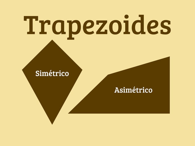 trapezoides y sus nombres sobre fondo amarillento